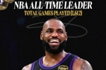 湖人官方晒海报祝贺詹姆斯：NBA常规赛出场次数最多的球员