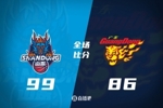 🏀卡位战山东大胜广东！琼斯19+12 珀塞尔24+6 奎因空砍38+11