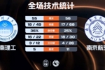 🏀CUBAL女篮-南京航空拒绝逆转险胜华南理工 王佳颖15+5断