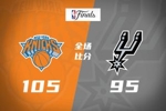 🏀尼克斯1-0马刺！布伦森末节13分导演逆转 文班21中6&6失误！