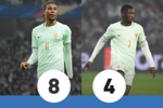 法国3-1北爱尔兰！队报评分：奥利塞8分 姆巴佩5分 登贝莱4分最低