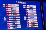 俱乐部杯分组结果出炉：广厦北京同组 广州广东金牛同组